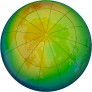 Arctic Ozone 1999-01